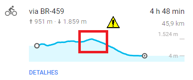 Cunha a Paraty serrinha puxada